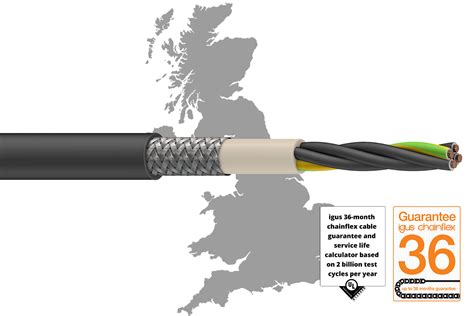 igus chainflex|Flexible cables for moving applications: chainflex